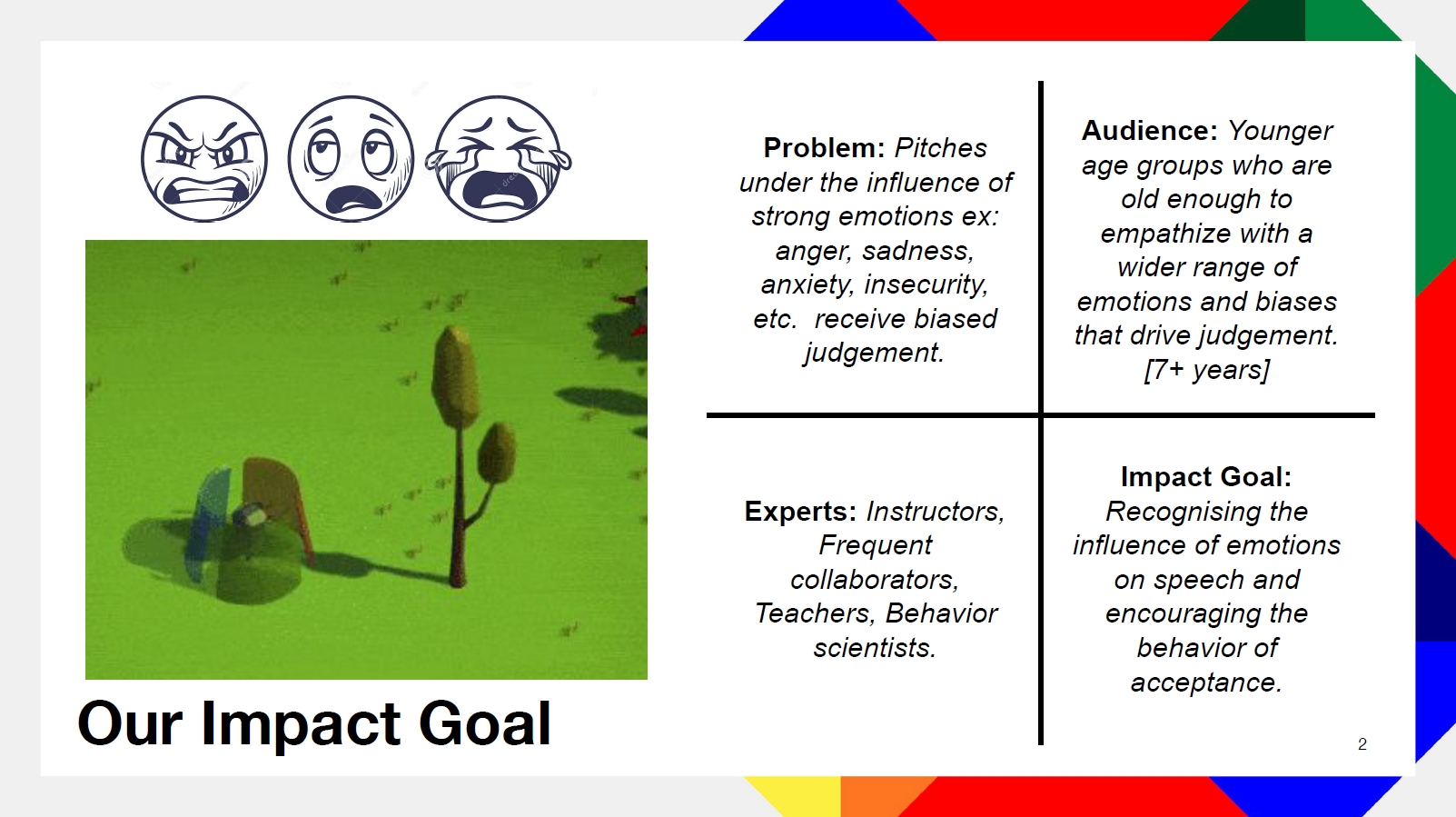 Impact goal vision model